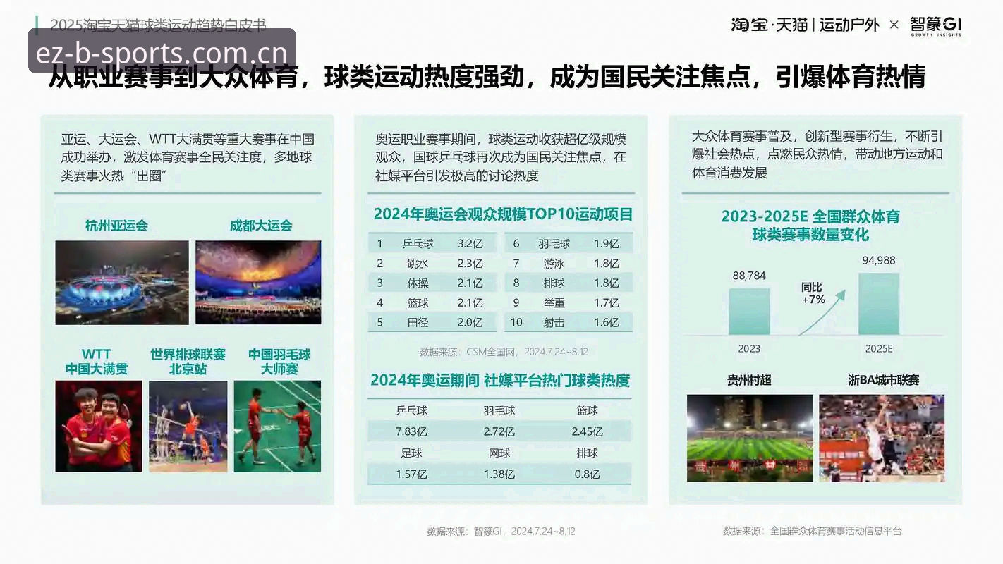 揭秘B体育平台2025年战略布局：从官方入口到全场景娱乐生态的进化真相