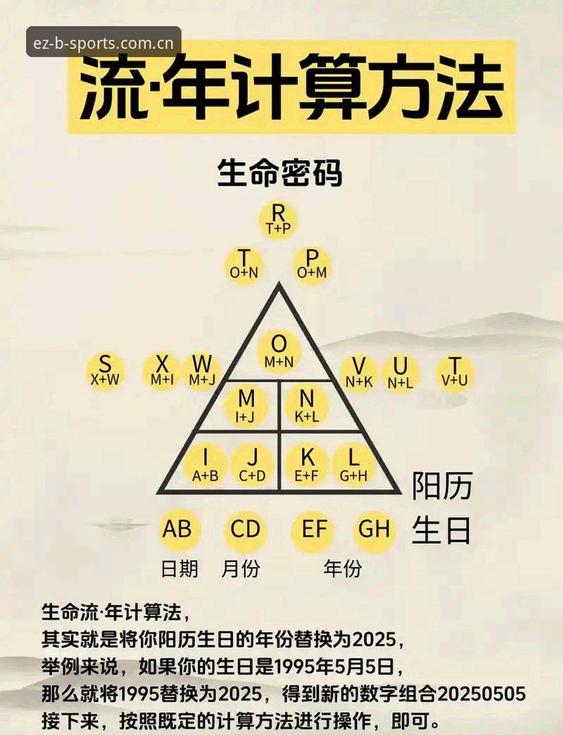 B体育最新版本v3.2.0发布：2025年数字娱乐平台技术升级深度解析